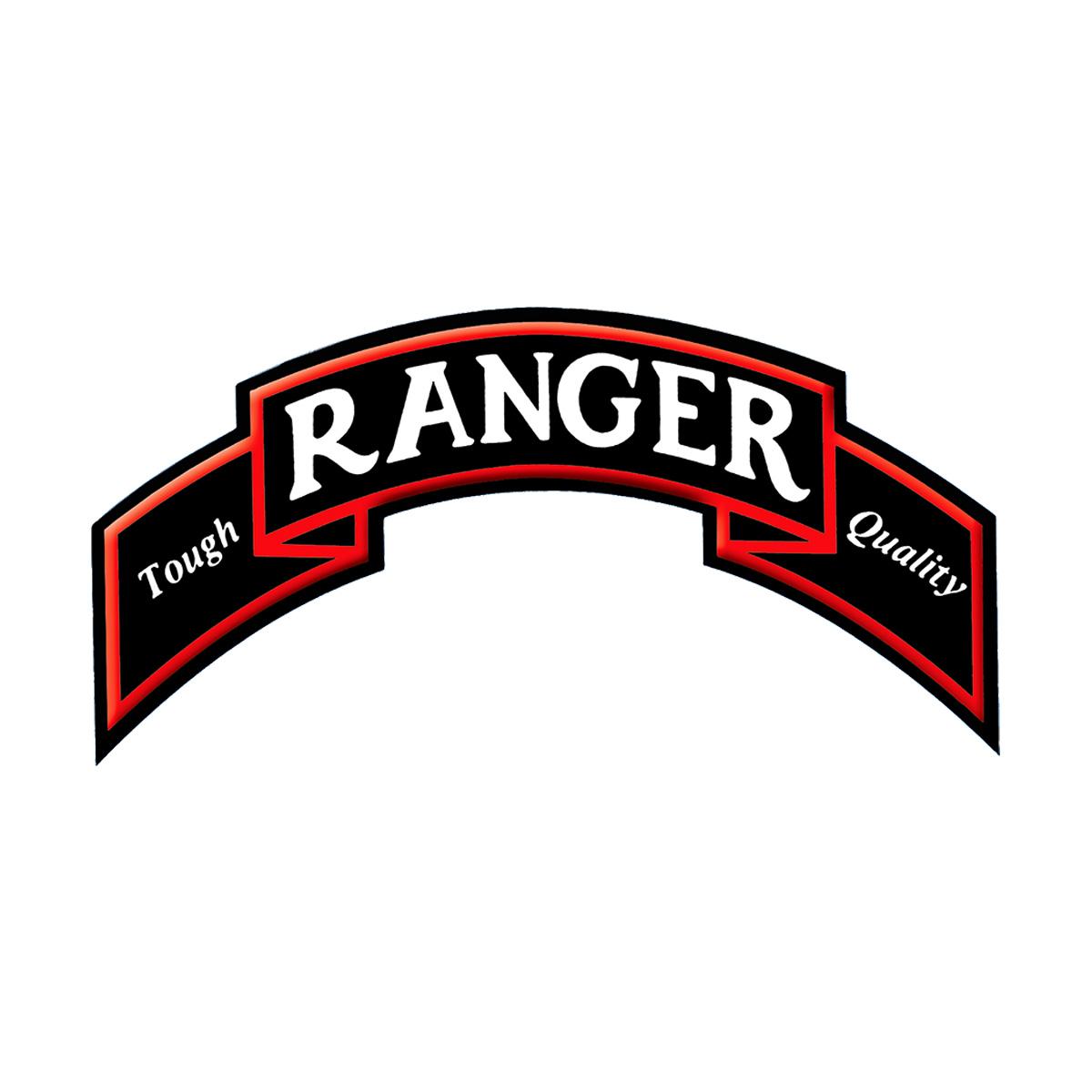 Ranger Landing Nets